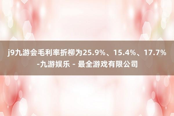 j9九游会毛利率折柳为25.9%、15.4%、17.7%-九游娱乐 - 最全游戏有限公司